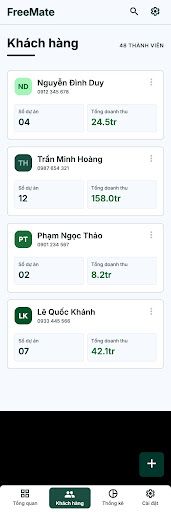Khách hàng